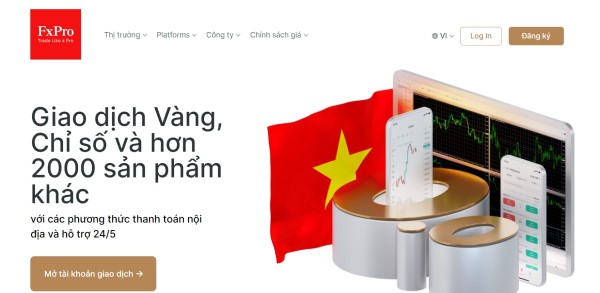 FXPro giao dịch vàng online