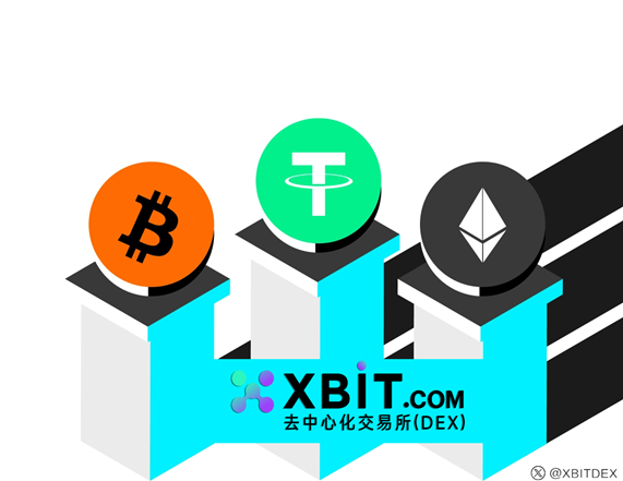tương lại kỷ nguyên sàn giao dịch phi tập trung